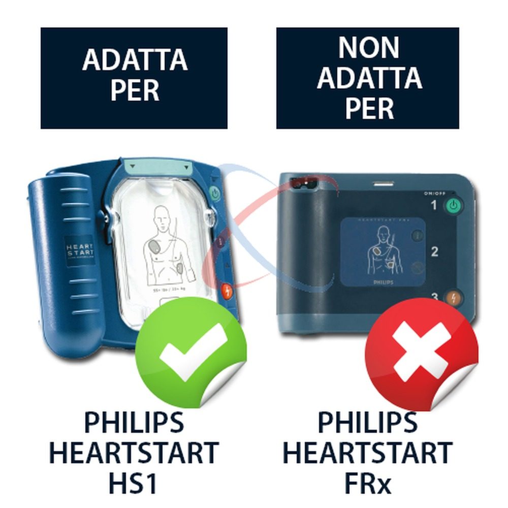 Philips borsa da trasporto rossa per DAE HeartStart HS1 – foto 6